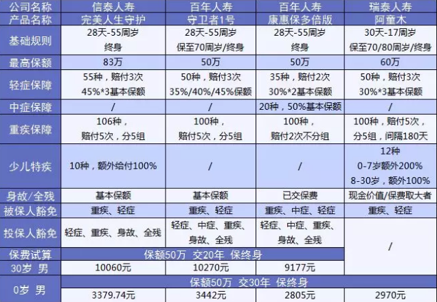 我以前是公司交社保,現(xiàn)在公司沒(méi)有交社保,自己可以繼續(xù)交嗎？