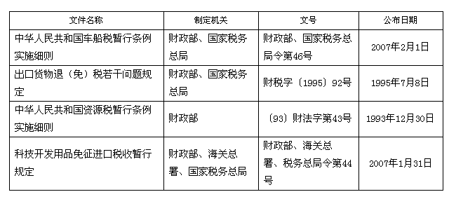 注意,又有,一,大波,稅收,文件,廢止,或,失效,