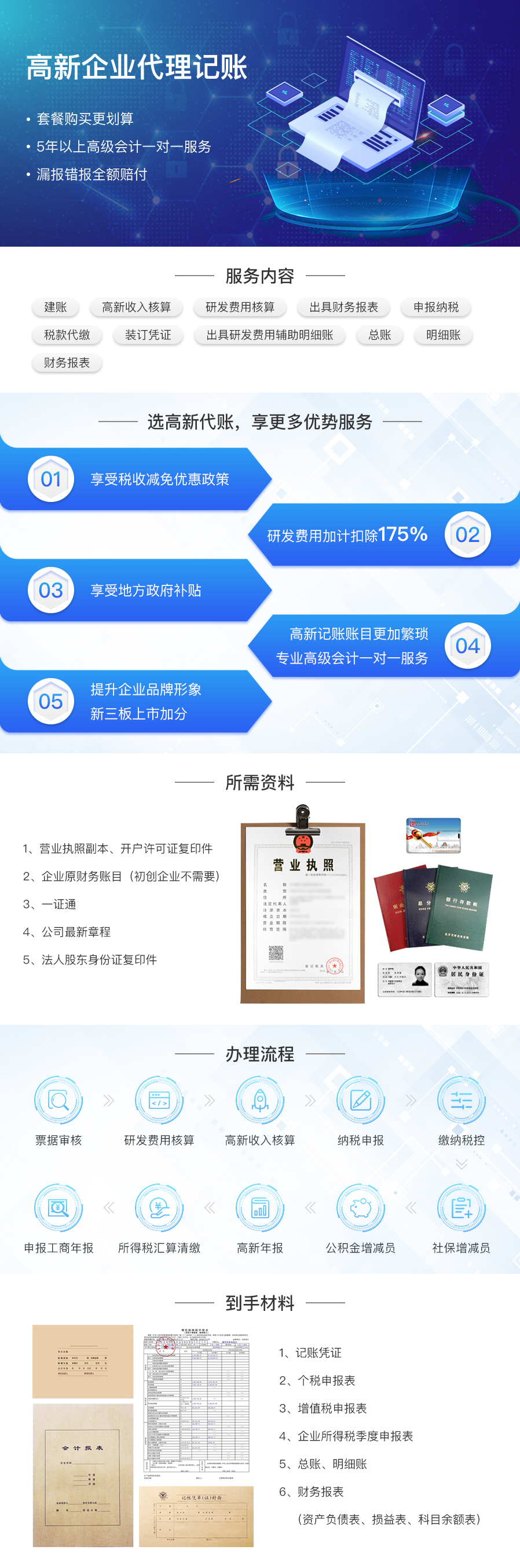 高新,企業(yè),代理,記賬,小規(guī)模,