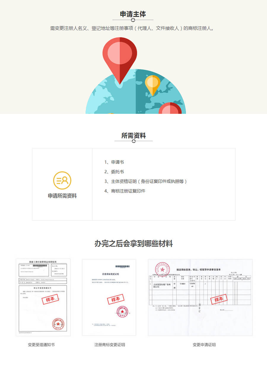 變更,商標(biāo)申請(qǐng),