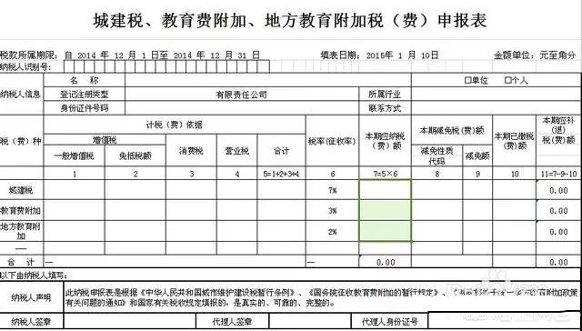 個(gè)體戶(hù),這一,申請(qǐng),問(wèn)題